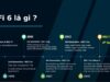 Wifi 6 là gì? Công nghệ đón đầu xu hướng kết nối không dây tốc độ cao